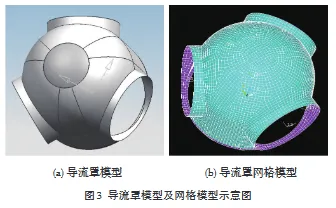 ansys背景颜色改为白色